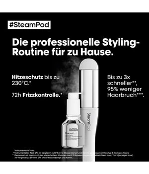 L'Oréal Professionnel Paris SteamPod Professional Smoothing Treatment Huile Cheveux 5 L'Oréal Professionnel Paris SteamPod Professional Smoothing Treatment Huile Cheveux – Image 3