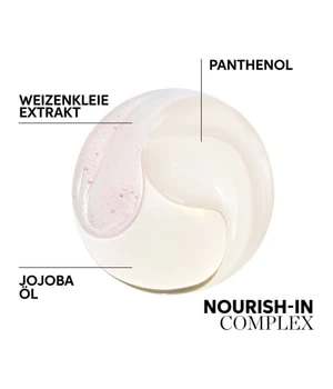 Wella Professionals Nutricurls Masque Cheveux 7 Wella Professionals Nutricurls Masque Cheveux – Image 5