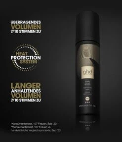 Ghd Body Goals Total Volume Mousse Coiffante 7 Ghd Body Goals Total Volume Mousse Coiffante -Soins Capillaires Boutique ghd body goals total volume schaumfestiger 200 ml 5060356734283 visual2