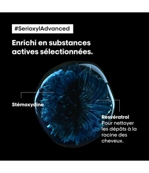 L'Oréal Professionnel Paris Serie Expert Serioxyl Advanced Density Activator Sérum Cheveux 8 L'Oréal Professionnel Paris Serie Expert Serioxyl Advanced Density Activator Sérum Cheveux – Image 6