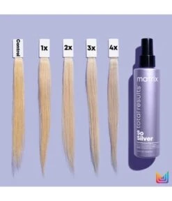 Matrix Total ResultsSo Silver Leave-in Spray Soin Sans Rinçage -Soins Capillaires Boutique matrix total results so silver leave in spray leave in treatment 200 ml 0884486496485 visual