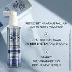 Nioxin Intensive Treatment Anti-Hair Loss Serum Sérum Cheveux -Soins Capillaires Boutique nioxin intensive treatment anti hair loss serum haarserum 70 ml 3614229720587 detail