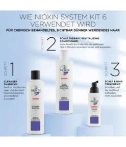 Nioxin System 6 Chemisch Behandeltes Haar - Sichtbar Dünner Werdendes Haar Coffret Soin Cheveux -Soins Capillaires Boutique nioxin system 6 chemisch behandeltes haar sichtbar duenner werdendes haar haarpflegeset 1 stk 3614227273139 visual2