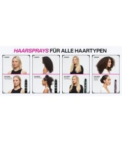 Redken Styling Anti-Frizz 20 Laque Cheveux -Soins Capillaires Boutique redken styling anti frizz 20 haarspray 250 ml 3474637124304 visual2