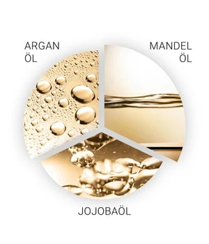 System Professional LuxeOil Chroma Elixier Huile Cheveux 4 System Professional LuxeOil Chroma Elixier Huile Cheveux – Image 2